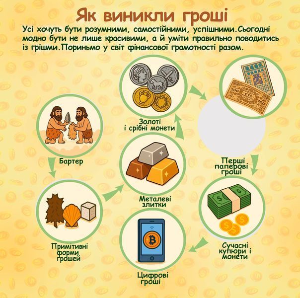 Книжка на липучках Юний фінансіст 978-617-8414-38-2  фото