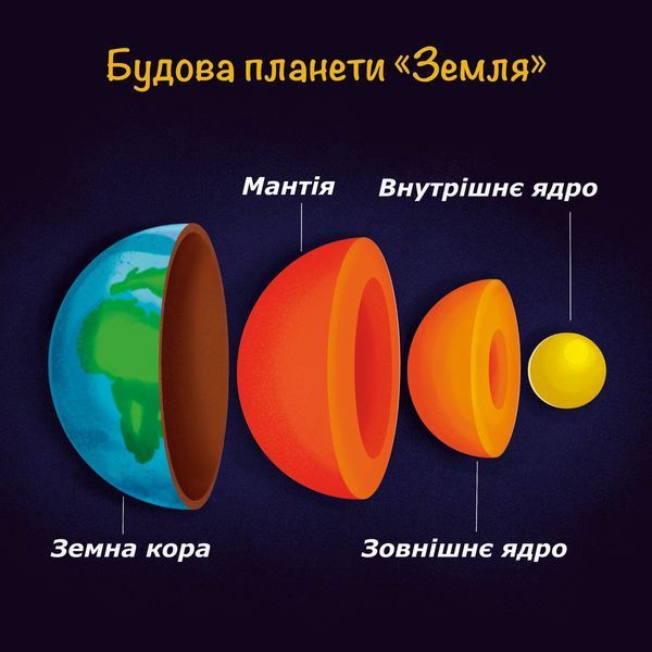 Книжка на липучках "Космічна подорож" для хлопчиків та дівчаток 978-617-8414-15-3 фото