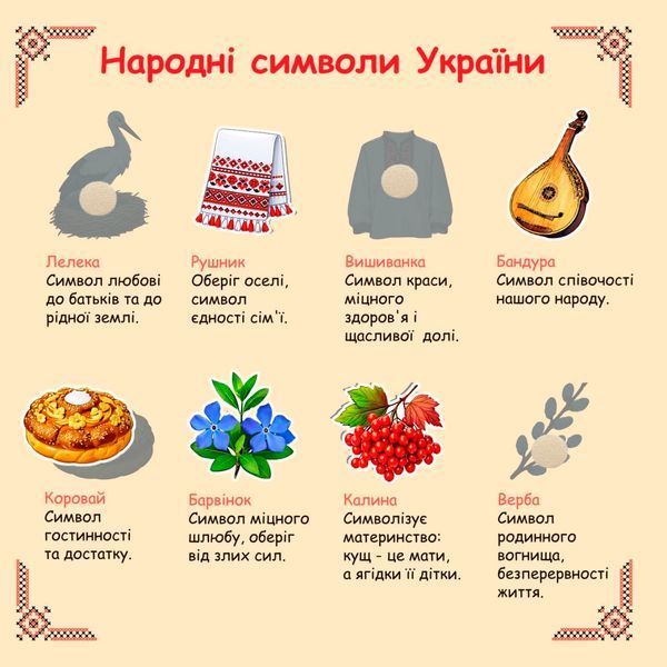 Книжка на липучках З любов'ю про Україну 978-617-8414-32-0 фото