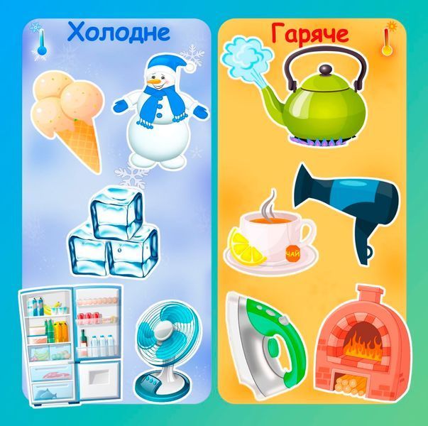 Книжка на липучках Сортер для малечі