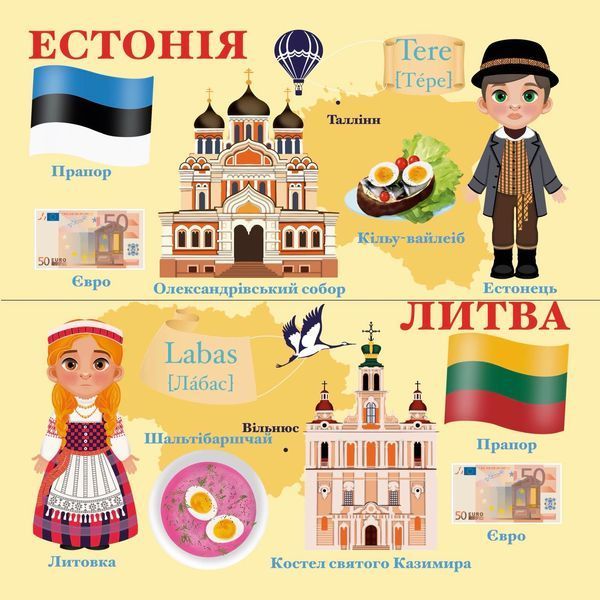 Книжка на липучках Маленький мандрівник. Подорож Європою