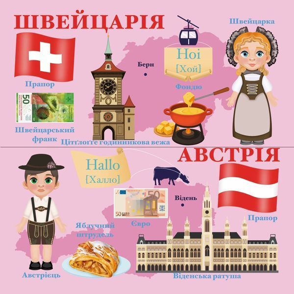 Книжка на липучках Маленький мандрівник. Подорож Європою